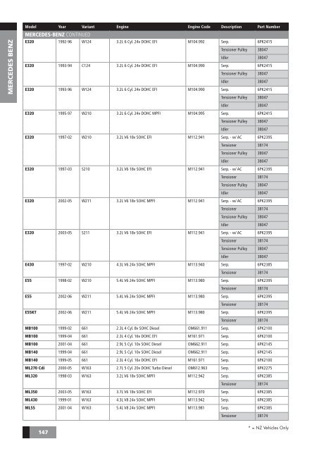 drive-belt--components-catalogue-aus--nz-november-2009