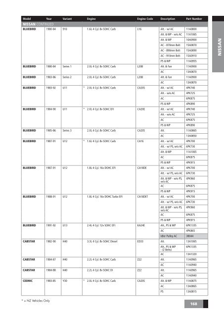 drive-belt--components-catalogue-aus--nz-november-2009