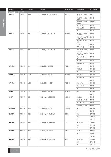 drive-belt--components-catalogue-aus--nz-november-2009