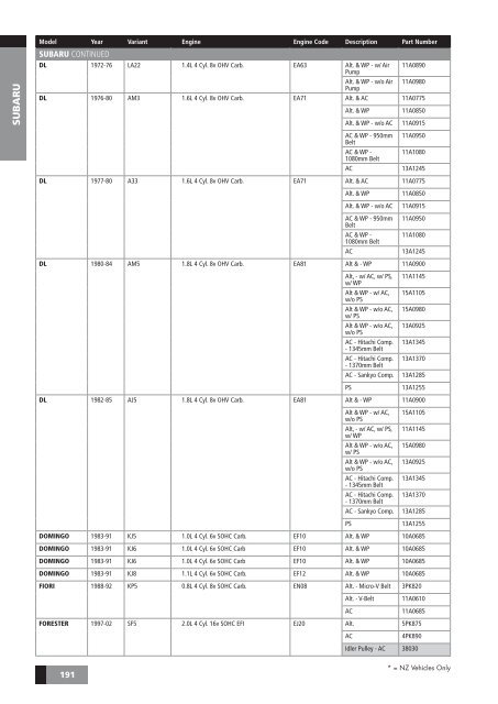 drive-belt--components-catalogue-aus--nz-november-2009