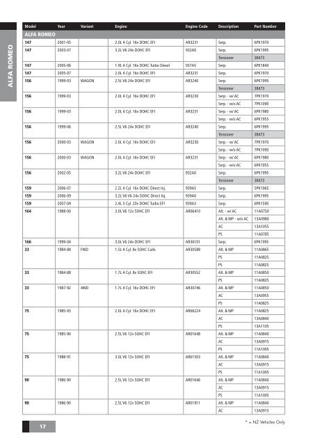 drive-belt--components-catalogue-aus--nz-november-2009