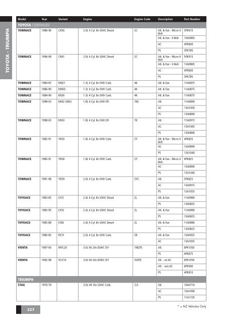 drive-belt--components-catalogue-aus--nz-november-2009