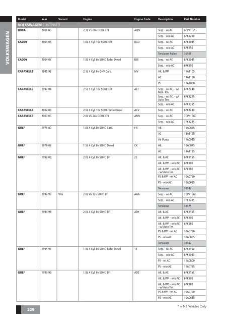 drive-belt--components-catalogue-aus--nz-november-2009