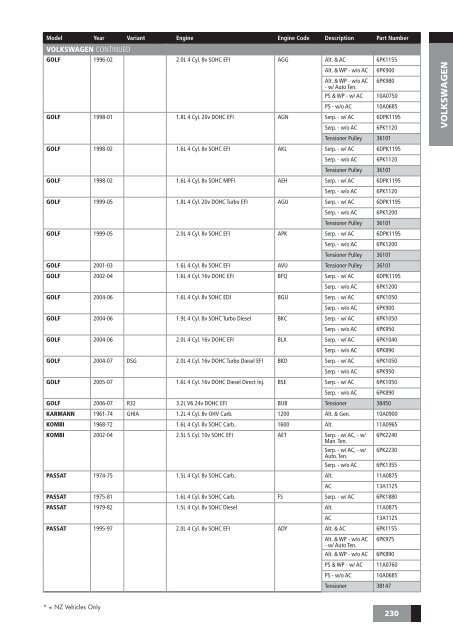 drive-belt--components-catalogue-aus--nz-november-2009