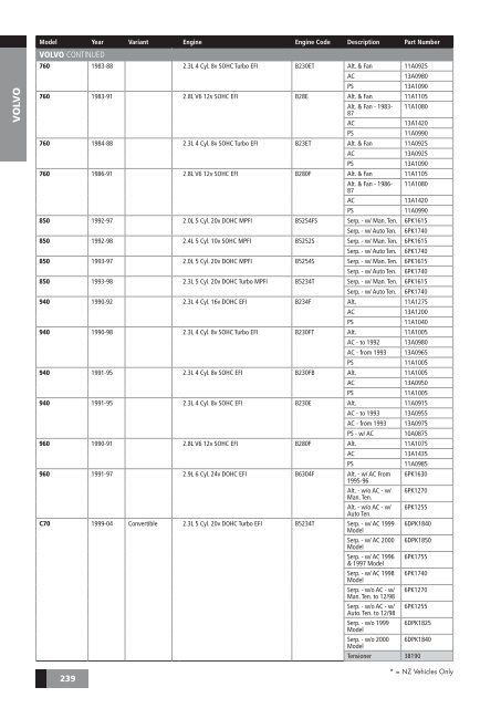 drive-belt--components-catalogue-aus--nz-november-2009