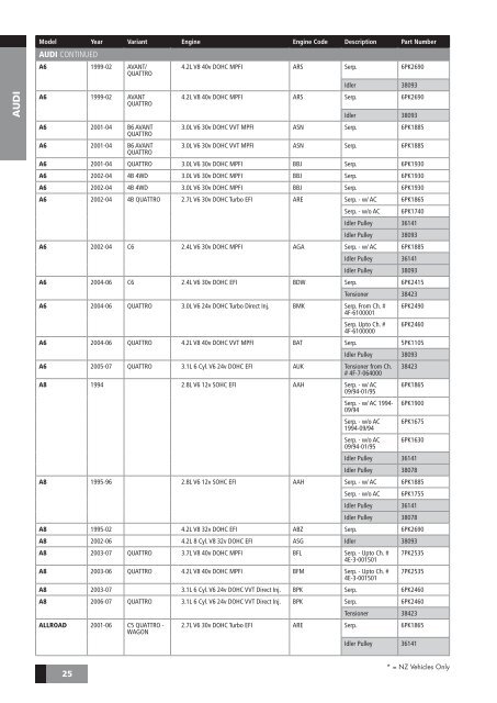 drive-belt--components-catalogue-aus--nz-november-2009