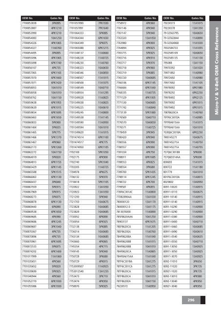 drive-belt--components-catalogue-aus--nz-november-2009