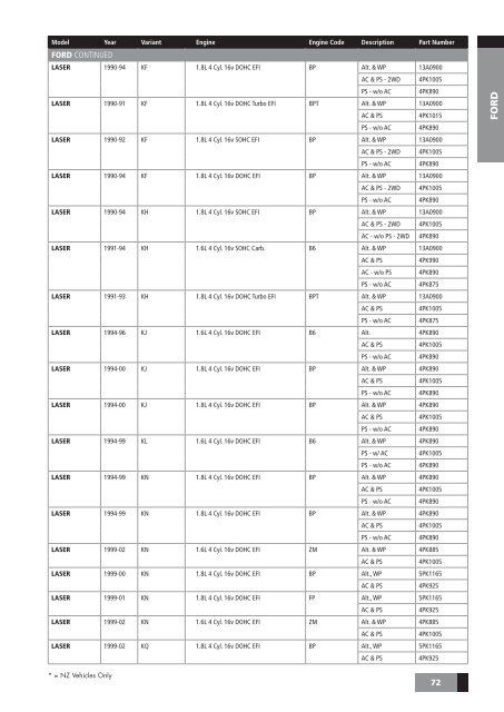 drive-belt--components-catalogue-aus--nz-november-2009