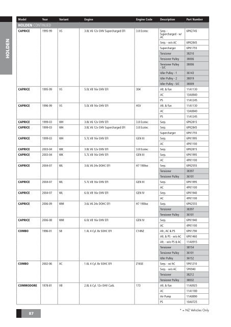 drive-belt--components-catalogue-aus--nz-november-2009