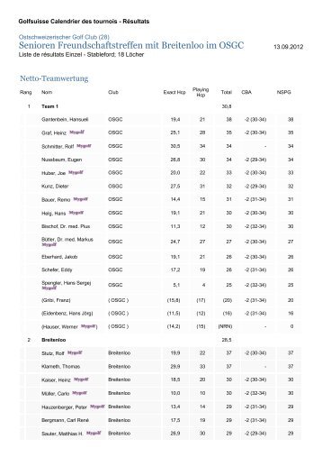 Senioren Freundschaftstreffen mit Breitenloo im OSGC