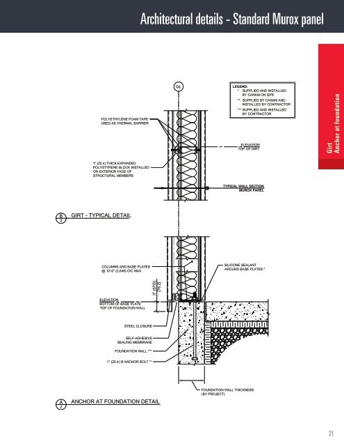 MUROX PREFABRICATED BUILDINGS