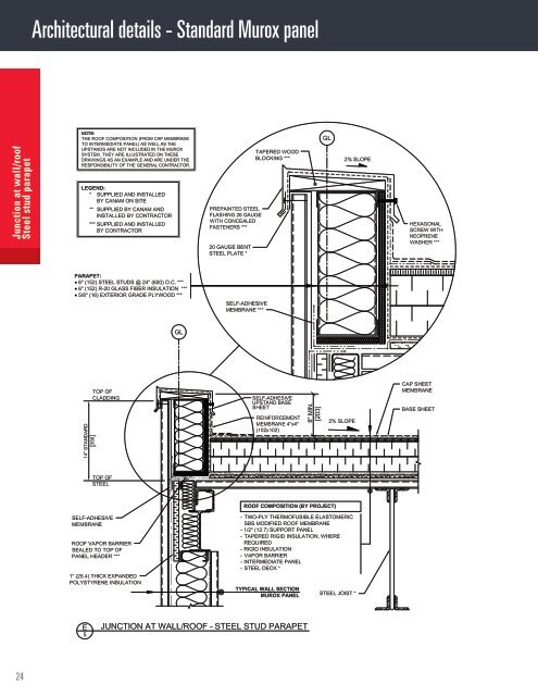 MUROX PREFABRICATED BUILDINGS