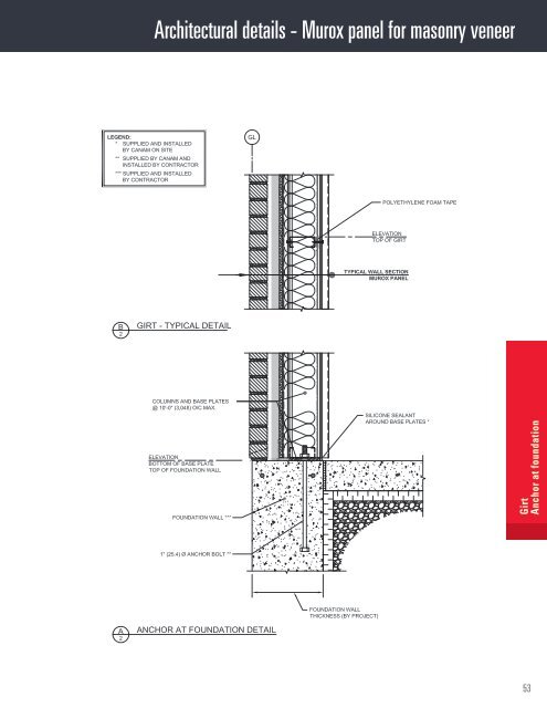 MUROX PREFABRICATED BUILDINGS