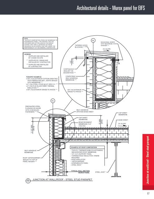 MUROX PREFABRICATED BUILDINGS