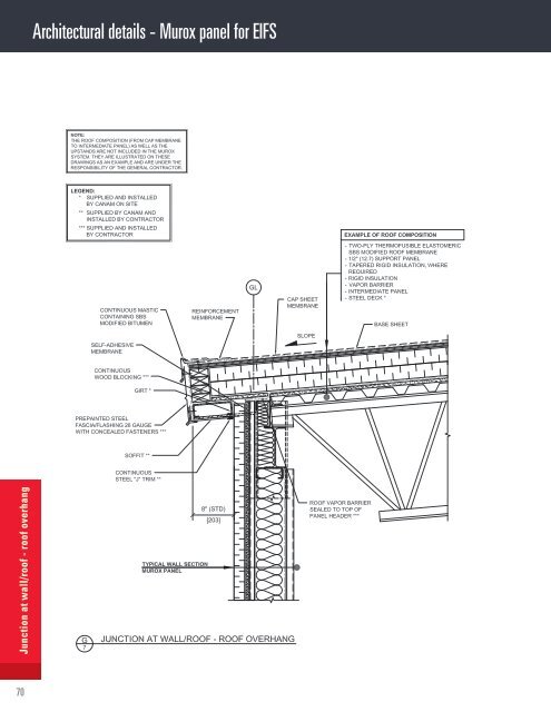 MUROX PREFABRICATED BUILDINGS