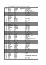 Anmeldungen zur Klausur Experimental-Physik II Nr. Name ...