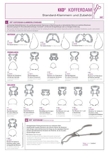 Kofferdam-Klammern Standard - KENTZLER-KASCHNER DENTAL ...