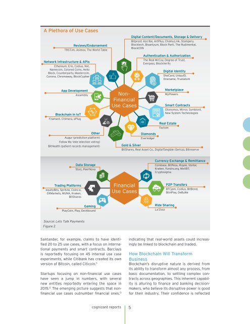 • Blockchain in Banking A Measured Approach