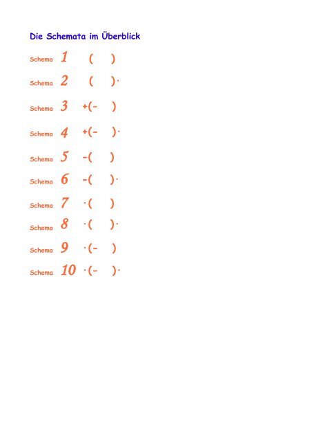 Die Schemata im Überblick ( ) 2 - Mathematik-Werkstatt