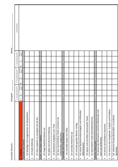 Das Grundschulportfolio des Landes Bremen