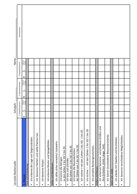 Das Grundschulportfolio des Landes Bremen