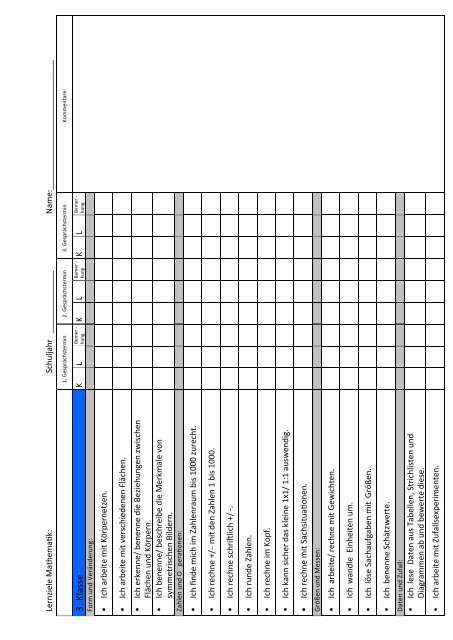 Das Grundschulportfolio des Landes Bremen