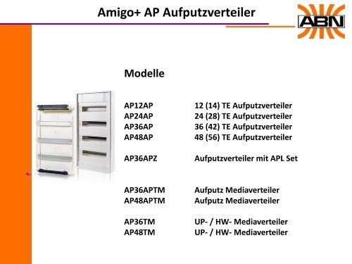 ABN Produktinformation Amigo+ Aufputz- und Mediaverteiler