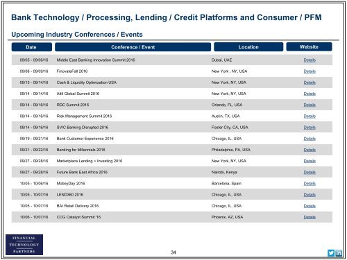 Platforms and Consumer / PFM Market Analysis