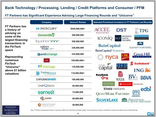 Platforms and Consumer / PFM Market Analysis