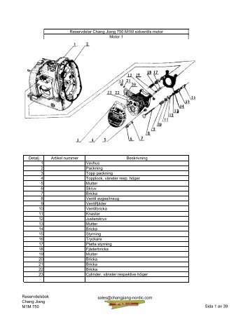 Reservdelar Chang Jiang 750 M1M sidventils motor