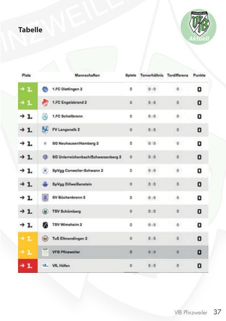 A01 - VfB_Aktuell 2016_17-WEB