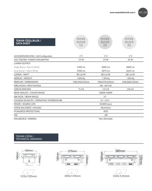 Assan Elektronik Online Katalog 2016