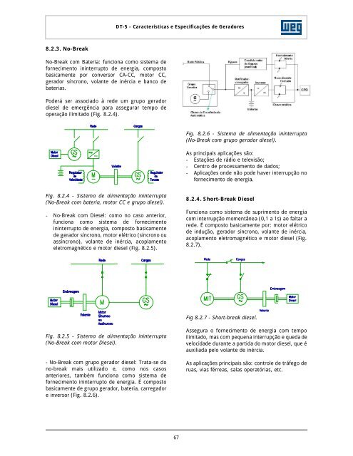 WEG-curso-dt-5-caracteristicas-e-especificacoes-de-geradores-artigo-tecnico-portugues-br