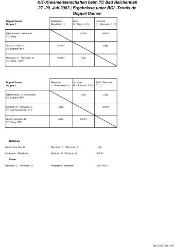 Raster Kreistmeisterschaften (PDF, 57 KB) - BGL-Tennis.de