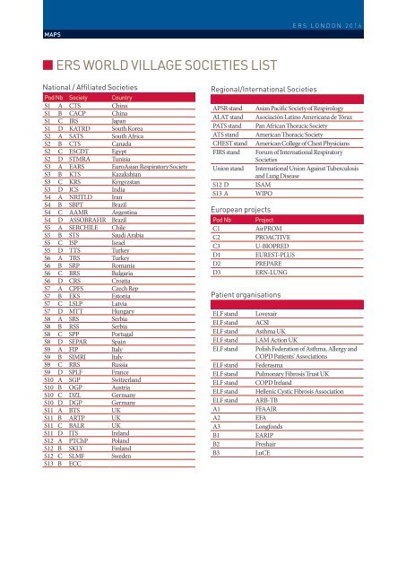 CONGRESS GUIDE