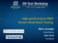 High performance HBM Known Good Stack Testing