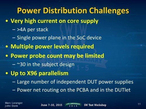 High performance HBM Known Good Stack Testing