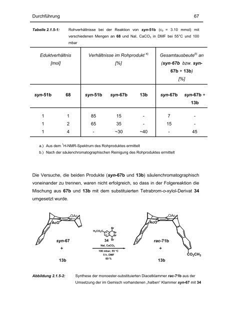 Substitution von molekularen Klammern an den Naphthalin ...