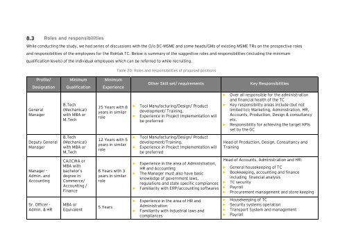 Draft Detailed Project Report