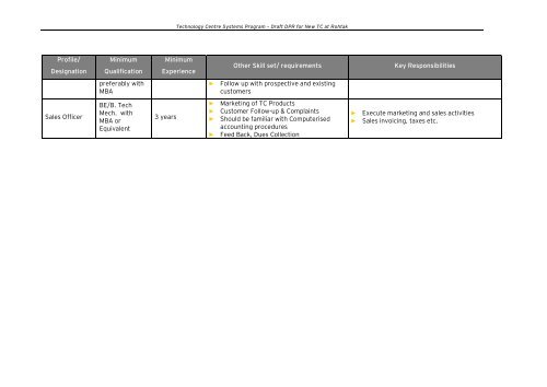 Draft Detailed Project Report