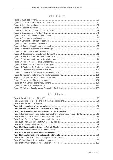 Draft Detailed Project Report