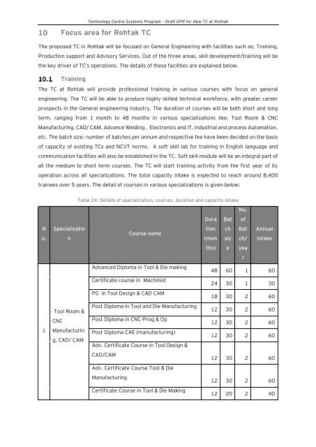 Draft Detailed Project Report