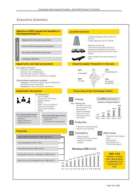 Draft Detailed Project Report