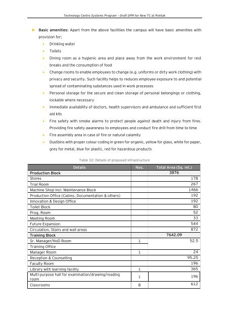 Draft Detailed Project Report