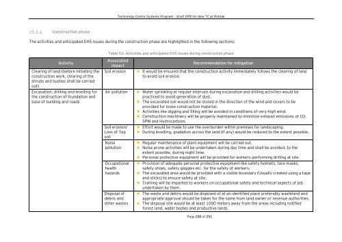 Draft Detailed Project Report