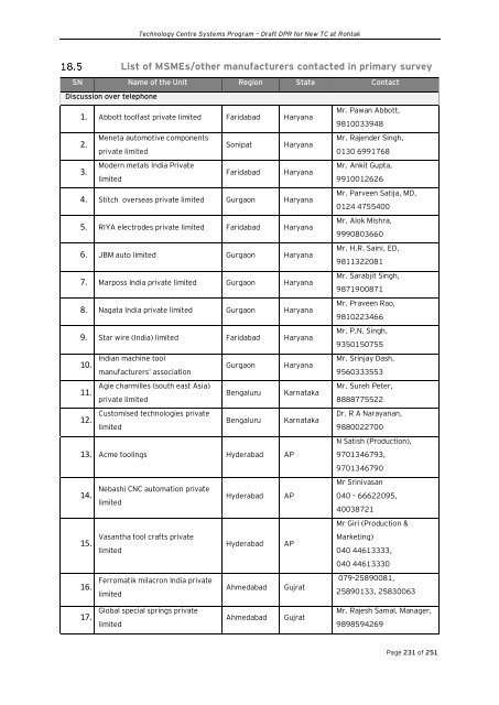 Draft Detailed Project Report