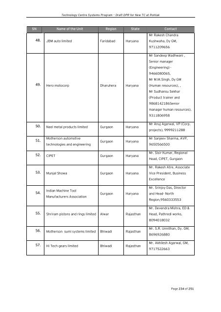 Draft Detailed Project Report