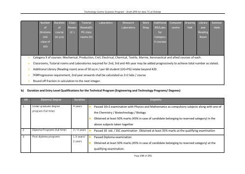 Draft Detailed Project Report