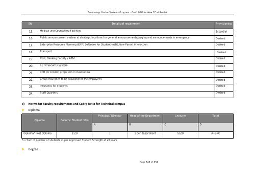 Draft Detailed Project Report