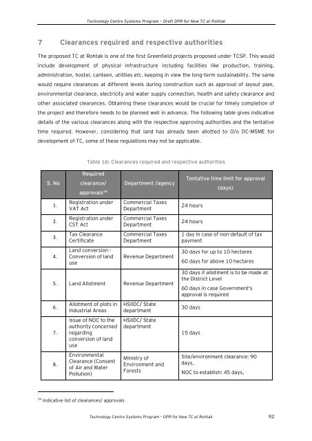 Draft Detailed Project Report